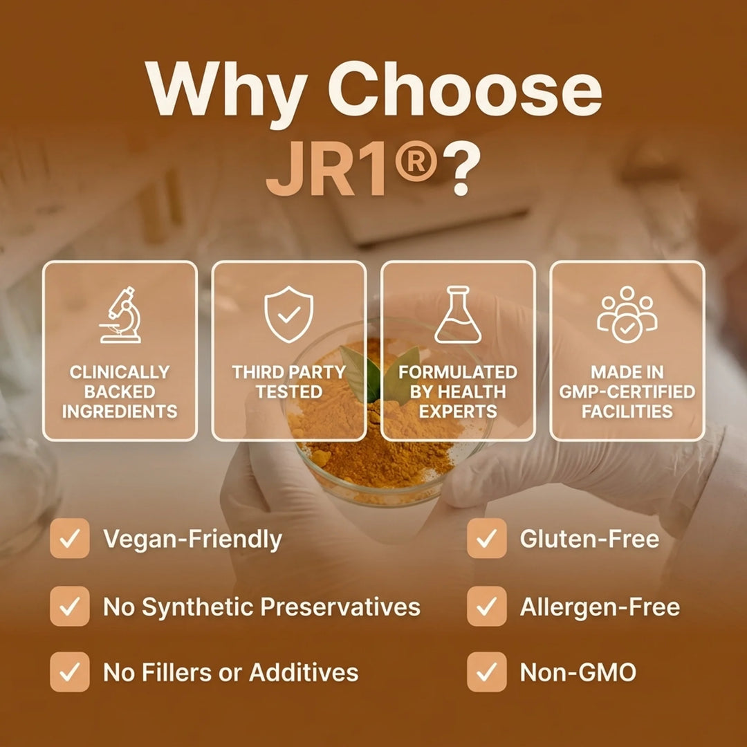 JR1®️ Pure Turmeric Capsules