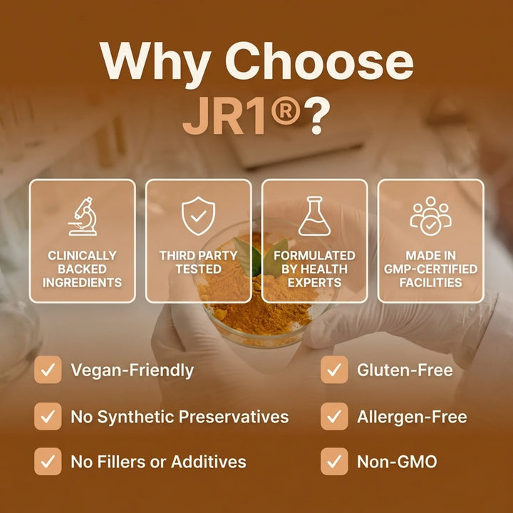 JR1®️ Pure Turmeric Capsules
