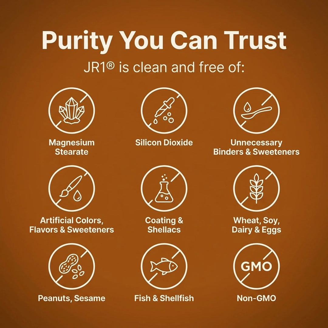 JR1®️ Pure Turmeric Capsules