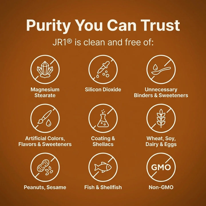 JR1®️ Pure Turmeric Capsules