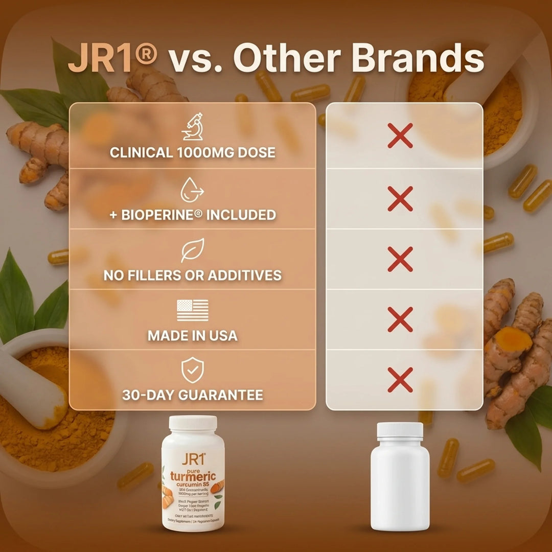 JR1®️ Pure Turmeric Capsules